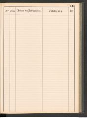 k.k. naturhistorisches Hofmuseum, Protokollbuch Intendanzakten 1883-1885, Seite 121